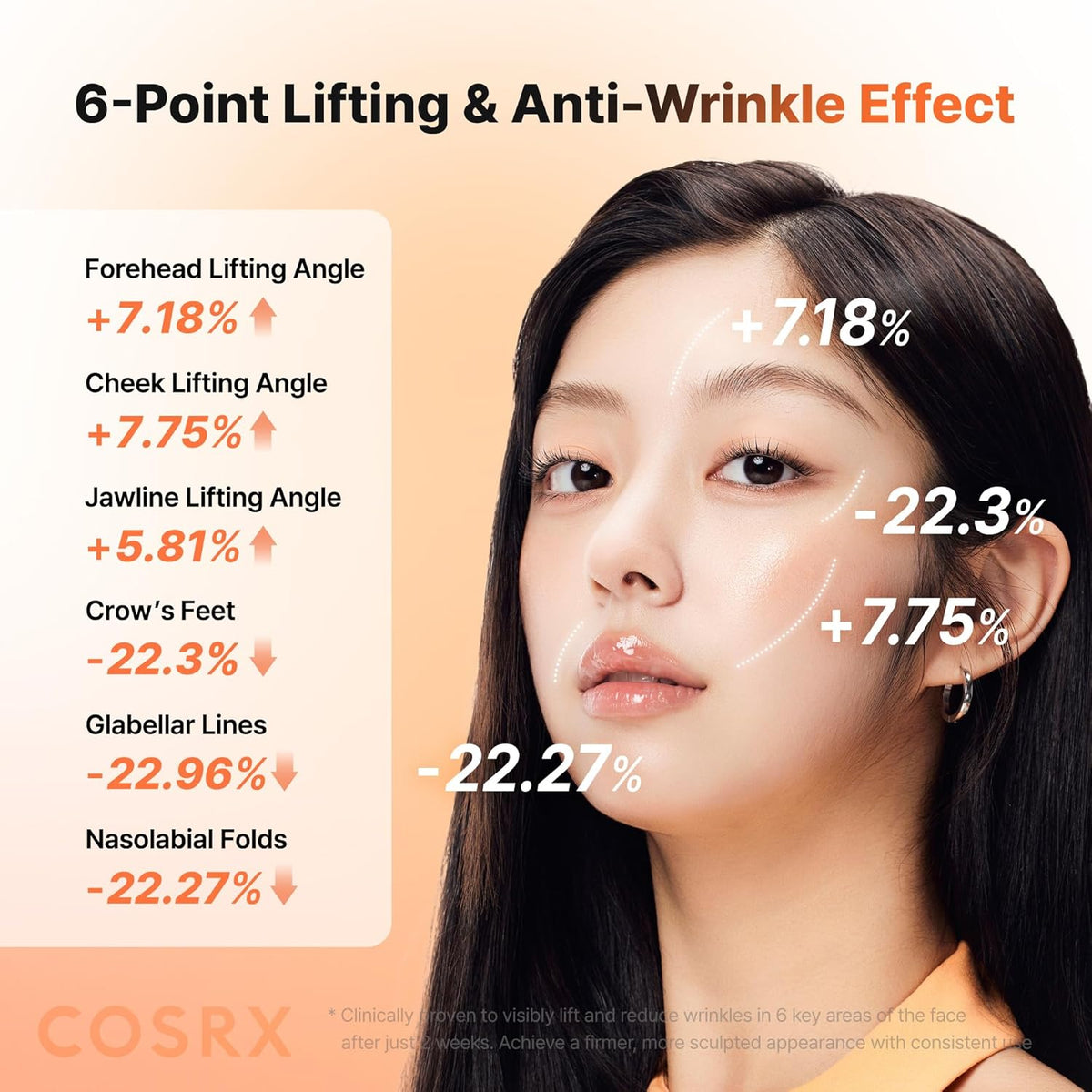 COSRX 5 PDRN Hyaluronic Acid Vital Hydrating Hydrogel Mask (3)